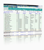 Chart of Accounts